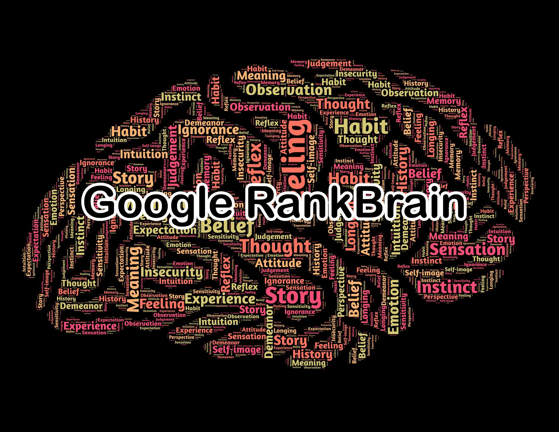 A Google RankBrain grafikai megjelenítése egy szavakból kirakott agy segítségével
